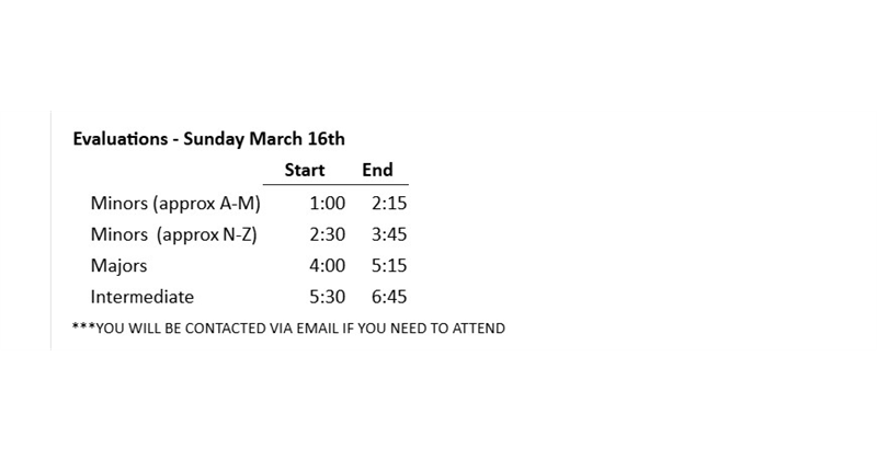 Spring Evaluations
